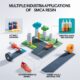 Mehr SMCA applications
